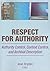 Respect for Authority: Authority Control, Context Control, and Archival Description