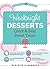 Weeknight Desserts: Quick & Easy Sweet Treats from James Beard Cookbook Hall of Fame Author (Good Food at Home Series)
