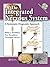 The Integrated Nervous Syst...
