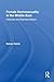 Female Homosexuality in the Middle East by Samar Habib