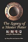 The Legacy of a Master Potter: Nampeyo and Her Descendants