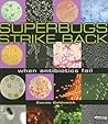 Superbugs Strike Back: When Antibiotics Fail (Discovery!)