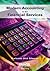 Modern Accounting in the Financial Service : Accounting for Banking Students