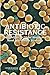 Antibiotic Resistance: Impl...