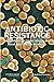Antibiotic Resistance by David A. Relman