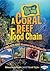 A Coral Reef Food Chain: A ...