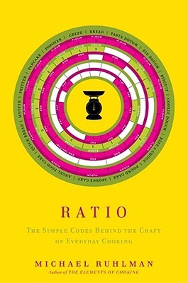 Ratio: The Simple Codes Behind the Craft of Everyday Cooking (Ruhlman's Ratios)