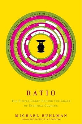 Ratio: The Simple Codes Behind the Craft of Everyday Cooking (1) (Ruhlman's Ratios)