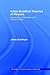 Indian Buddhist Theories of Persons: Vasubandhu's Refutation of the Theory of a Self (Routledge Critical Studies in Buddhism)