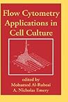 Flow Cytometry Applications in Cell Culture Flow Cytometry Applications in Cell Culture