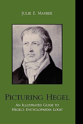 Picturing Hegel: An Illustrated Guide to Hegel's Encyclopaedia Logic (Hardcover)