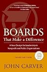 Boards That Make ...