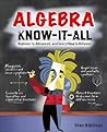 Algebra Know-It-A...