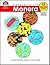Kingdoms of Life - Monera