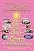 The Ultimate Keys to Success in Business and Science by Matthew M. Radmanesh