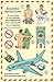 Boarding Instructions by Ray Vukcevich