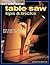 Cutting-Edge Table Saw Tips & Tricks