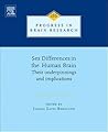 Sex Differences in the Human Brain, their Underpinnings and Implications (Volume 186) (Progress in Brain Research, Volume 186)