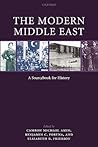 MODERN MIDDLE EAST:SOURCEBOOK FOR HISTORY PAPER: A Sourcebook for History