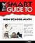 Smart Guide To High School Math