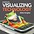 Visualizing Technology