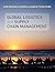Global Logistics and Supply...