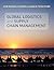 Global Logistics and Supply Chain Management