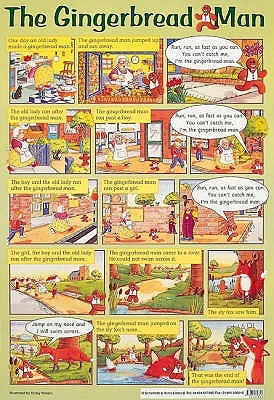 Gingerbread Man (Poster)