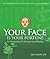 Your Face is Your Fortune
