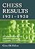 Chess Results, 1921-1930: A Comprehensive Record with 940 Tournament Crosstables and 210 Match Scores