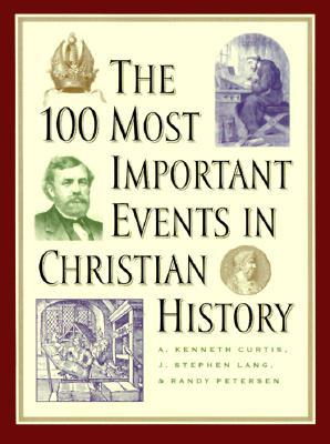 100 Most Important Events in Christian History, The (Paperback)