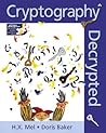 Cryptography Decrypted