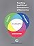 Teaching the Ethical Foundations of Economics by Jonathan B. Wight