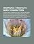 Warriors - Firestar's Quest Characters: Ashfoot, Ashfur, Barkface, Barley, Bella, Birchstar, Birdflight, Blackclaw, Blackstar, Bluestar, Boris, Boulder, Bouncefire, Bouncepaw, Brackenfur, Brambleclaw, Bramblepaw, Brightheart, Buzzardtail, Cherrypaw, Cherr