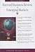 Harvard Business Review on Emerging Markets by Harvard Business Publishing