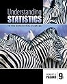 Understanding Statistics in the Behavioral Sciences (Available Titles Aplia)