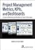 Project Management Metrics, KPIs, and Dashboards: A Guide to Measuring and Monitoring Project Performance