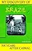 My Discovery of Brazil by Anna Russell