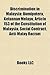Discrimination in Malaysia: Bumiputera, Ketuanan Melayu, Article 153 of the Constitution of Malaysia, Social Contract, Anti-Malay Racism
