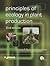 Principles of Ecology in Plant Production (Modular Texts Series)