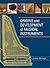 Origins and Development of Musical Instruments