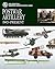 Postwar Artillery 1945-Present by Michael E. Haskew