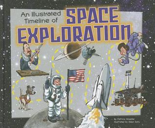 An Illustrated Timeline of Space Exploration (Visual Timelines in History)