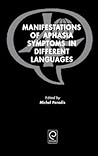 Manifestations of Aphasia Symptoms in Different Languages