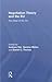 Negotiation Theory and the EU: The State of the Art (Journal of European Public Policy Series)