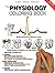 The Physiology Coloring Book