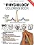 The Physiology Coloring Book by Wynn Kapit