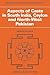 Aspects of Caste in South India, Ceylon and North-West Pakistan (Cambridge Papers in Social Anthropology, Series Number 2)