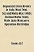 Organized Crime Events in Italy: Mafia Trials, Organized Crime Conflicts in Italy, Maxi Trial, Second Mafia War, 1960s Sicilian Mafia Trials