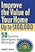 Improve the Value of Your Home up to $100,000: 50 Sure-Fire Techniques and Strategies